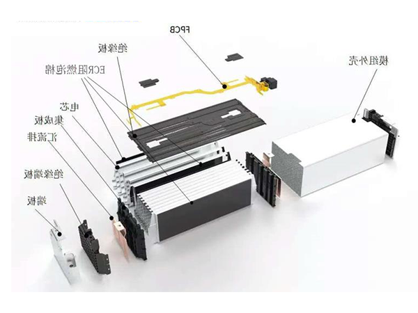 锂电池FPCB柔性线路板背胶加工